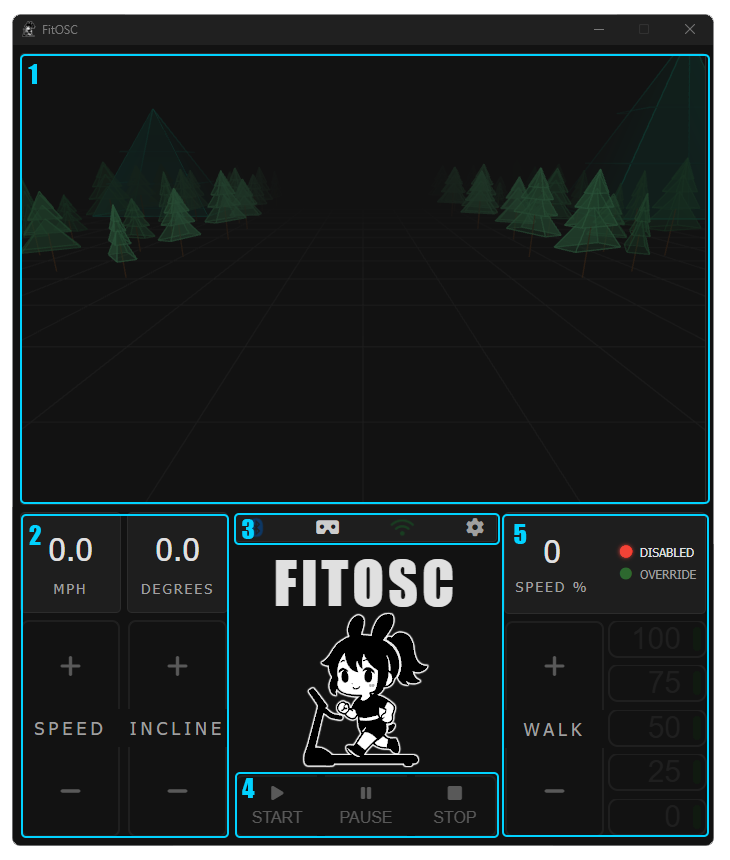 FitOSC Interface Layout